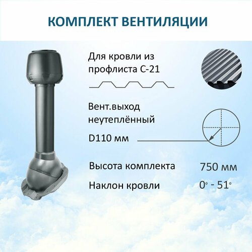 Комплект вентиляции: колпак D110, вент. выход 110, для кровельного профнастила С-21, серый фото