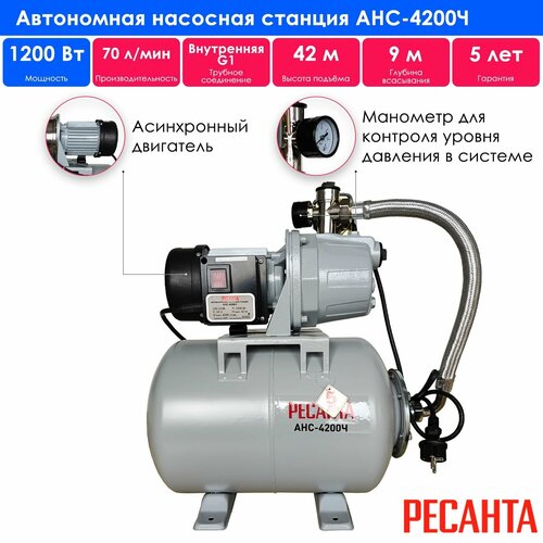 Насосная станция / Автономная станция водоснабжения АНС-4200Ч Ресанта (1200 Вт, напор – 42 м, 70 л/мин, гидроаккумулятор – 24 л, глубина всасывания – 9 м, 1”) фото