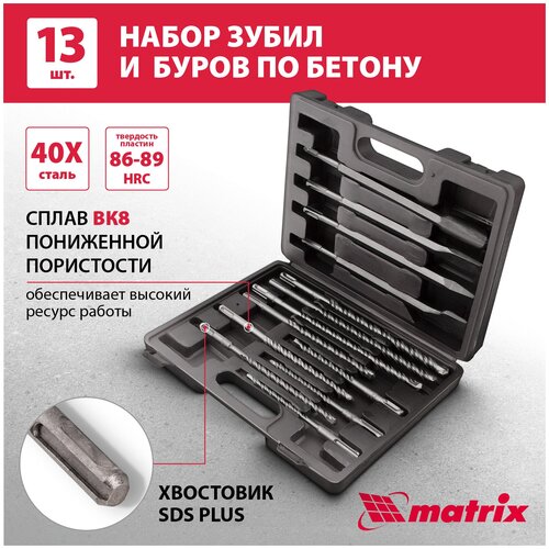 Набор SDS-plus matrix 71098 160  мм фото