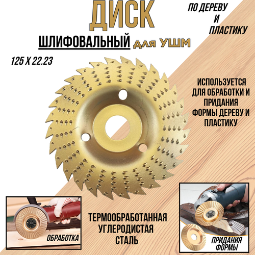 Диск обдирочный/шлифовальный 