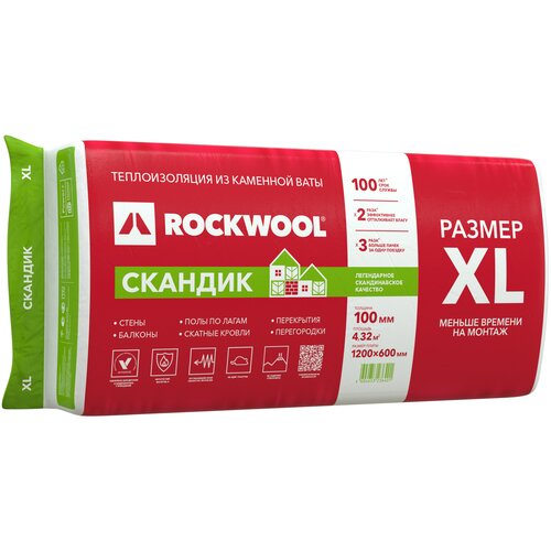 Каменная вата Rockwool Лайт Баттс Скандик 1200x600х100мм 6 шт фото