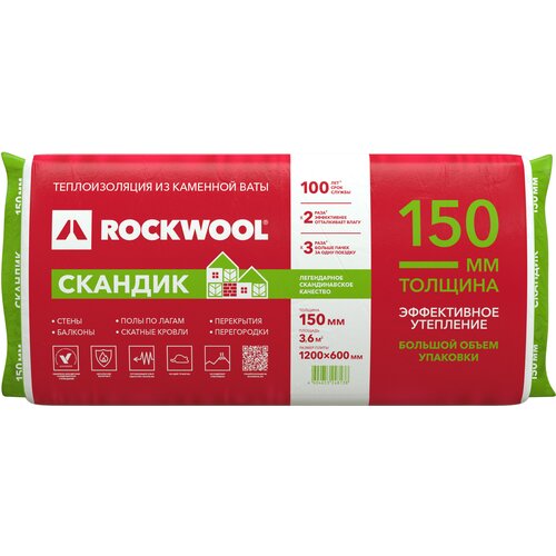 Утеплитель Rockwool лайт баттс скандик 150 фото