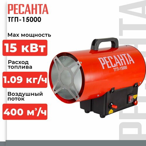 Газовая тепловая пушка  РЕСАНТА ТГП-15000 без горелки (15 кВт) фото