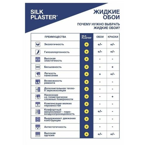 Жидкие обои Silk Plaster Master silk MS-6 фото