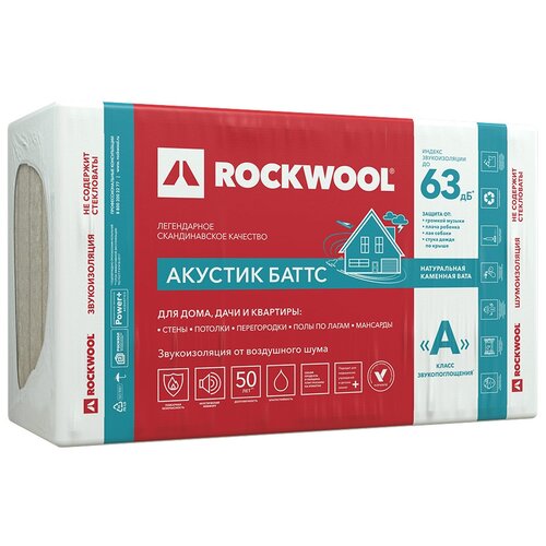 Каменная вата Rockwool Акустик Баттс 1000x600х50мм 10 шт фото