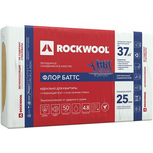 Каменная вата ROCKWOOL флор баттс 25 мм 4,8 м² фото