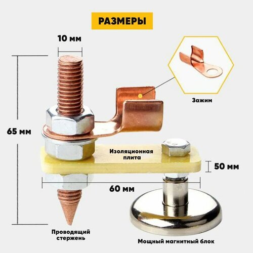 Клемма магнитная для сварки, держатель заземления , масса сварочная фото