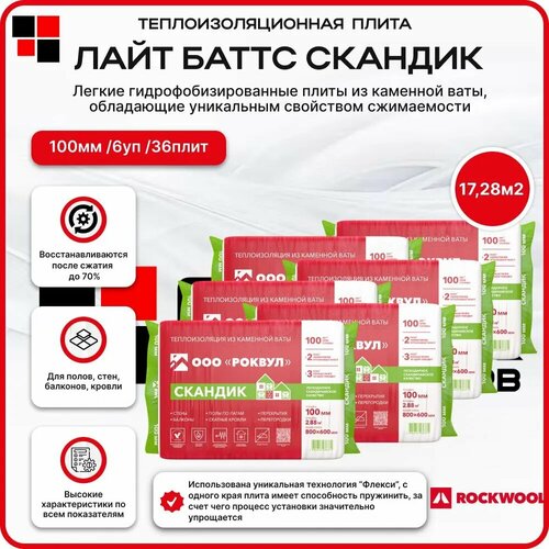 Rockwool Лайт Баттс Скандик 100 мм ( 6 уп /36 плит/17,28м2) минеральная вата для стен, пола, кровли фото