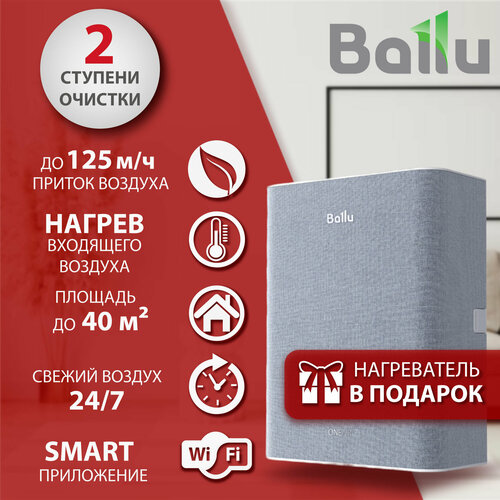 Очиститель воздуха приточный Ballu Oneair ASP-100 фото