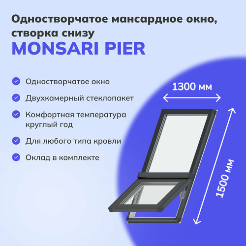 Мансардное окно Monsari Pier из профиля Rehau 1300x1500 мм (ШхВ), комбинированное - створка снизу фото