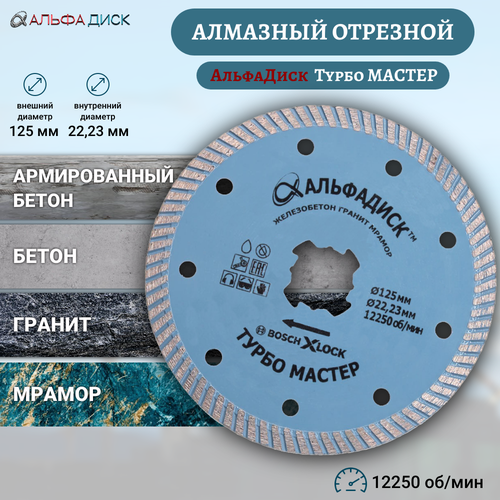 Алмазный отрезной Альфа Диск по граниту и бетону Турбо Мастер 125 мм XLOCK фото