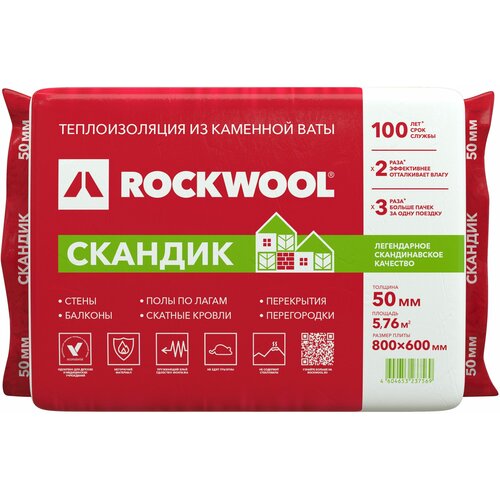 Каменная вата ROCKWOOL лайт баттс скандик 50 мм 5,76 м² фото