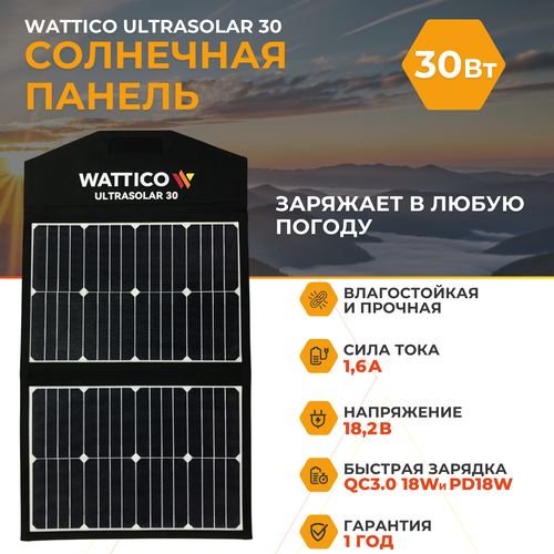 Портативная солнечная батарея панель Wattico Ultrasolar 30Вт фото