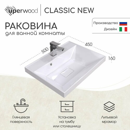 Раковина для ванной Uperwood Classic New 50х45х16 см, белая глянцевая, с накладкой для слива фото