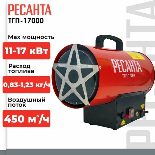 Газовая тепловая пушка  РЕСАНТА ТГП-17000 без горелки (17 кВт) фото