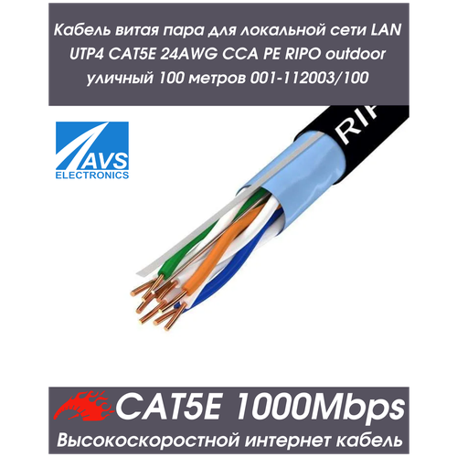 Кабель витая пара для локальной сети LAN UTP4 CAT5E 24AWG CCA PE RIPO outdoor уличный 100 метров 001-112003/100 фото