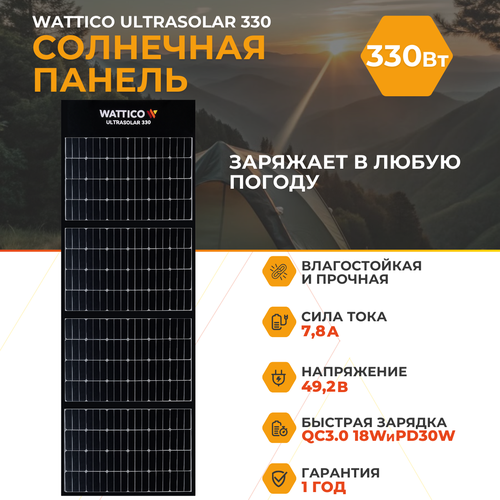 Портативная солнечная батарея панель Wattico Ultrasolar 330Вт фото