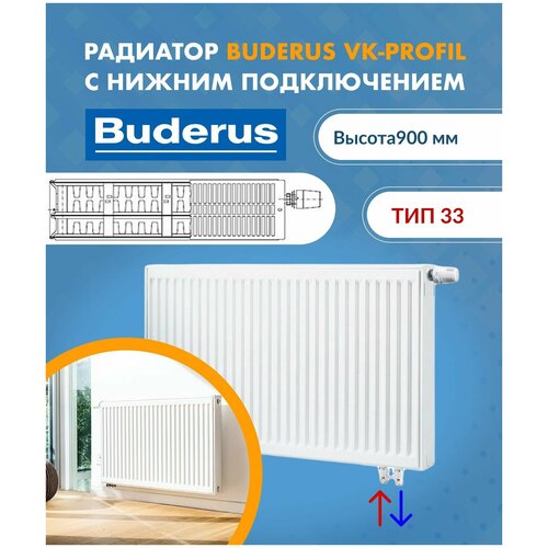 Панельный радиатор Buderus Logatrend VK-Profil 33/900/2000 7724127920AF фото