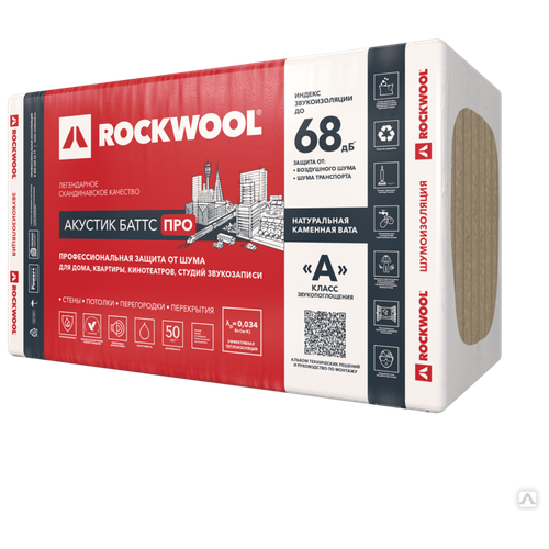 Каменная вата Rockwool Акустик Баттс Про 1000x600х50мм 8 шт фото