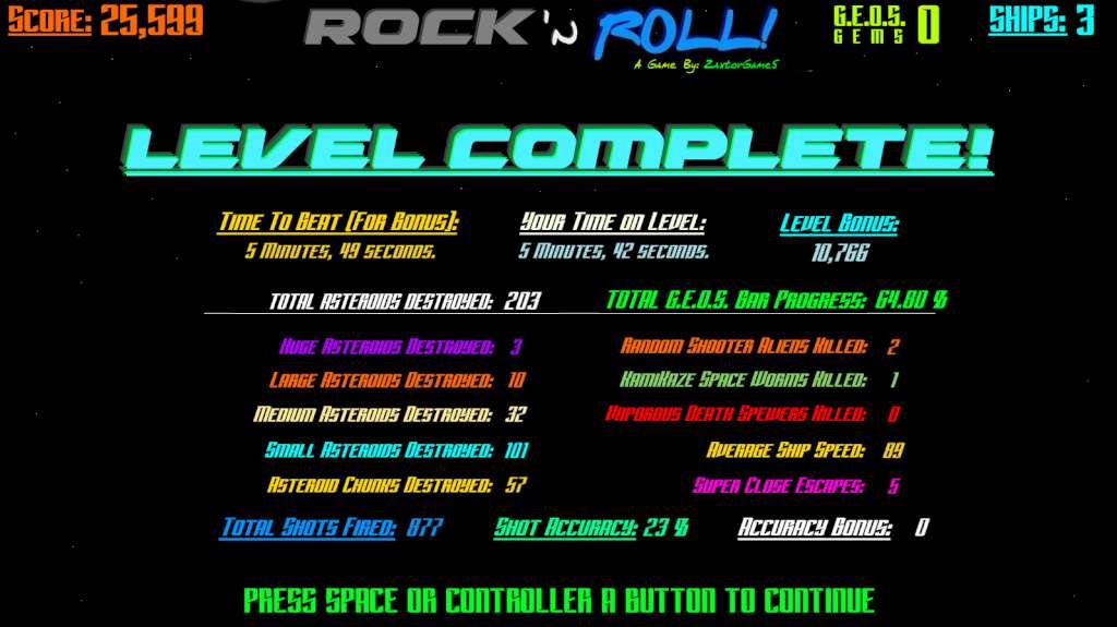 [$ 0.79] Rock 'N Roll Steam CD Key