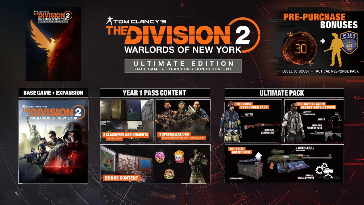 [$ 27.29] Tom Clancy’s The Division 2 Warlords of New York Ultimate Edition XBOX One CD Key