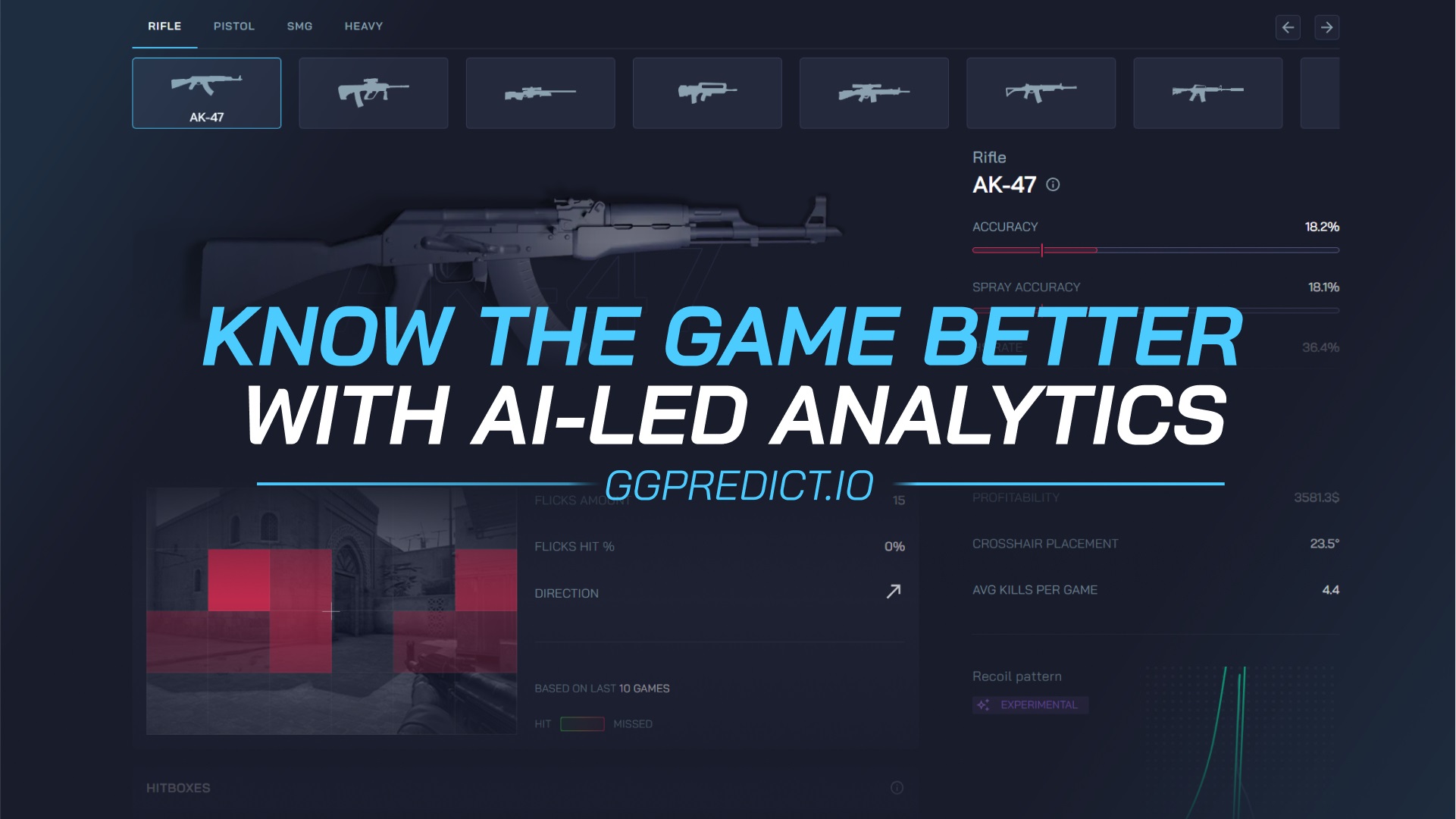 [$ 5.65] GGPredict - CS:GO AI Coach | 1 Month PRO Subscription