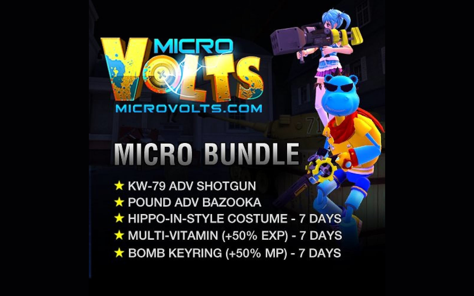 [$ 112.98] MicroVolts Surge - Micro Bundle DLC Steam Gift